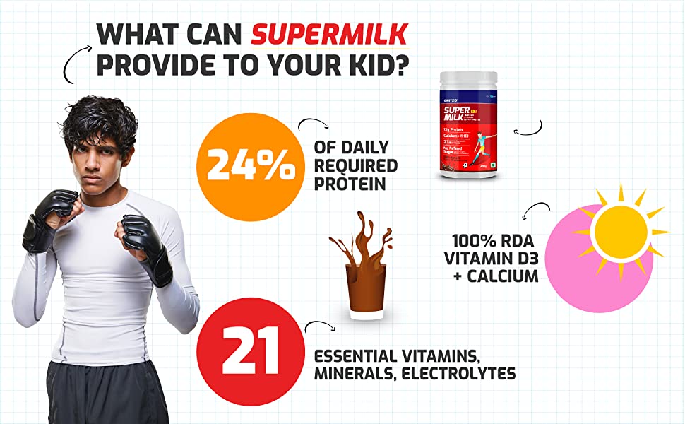 gritzo supermilk protein kids nutrition shaker chocolate kid calcium natural free