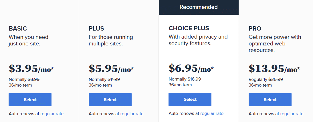 BluehostnewOffer1 - BLUEHOST REVIEW 2021- Popular Hosting Provider for Your Business